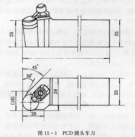 其他难加工材料的切削加工