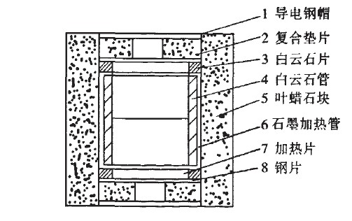 合成自锐性金刚石用低成本触媒研究