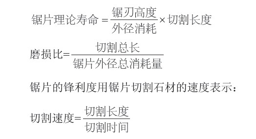 金刚石辅磨料对混凝土锯片使用寿命和切割效率的影响