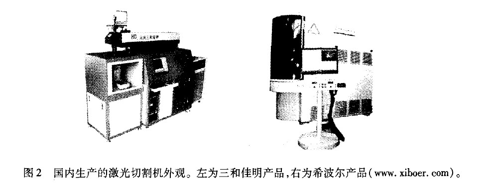 金刚石膜加工技术进展