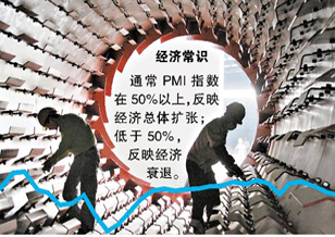 中国制造业出现反弹迹象 央行加息时点或推后