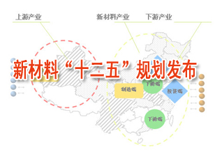 新材料“十二五”规划发布 超硬材料入重点产品目录