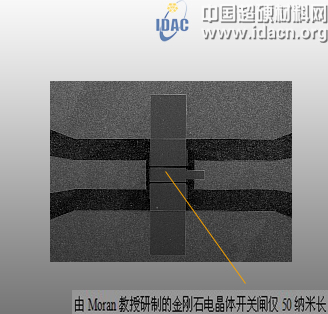 世上最小金刚石电晶体材料问世