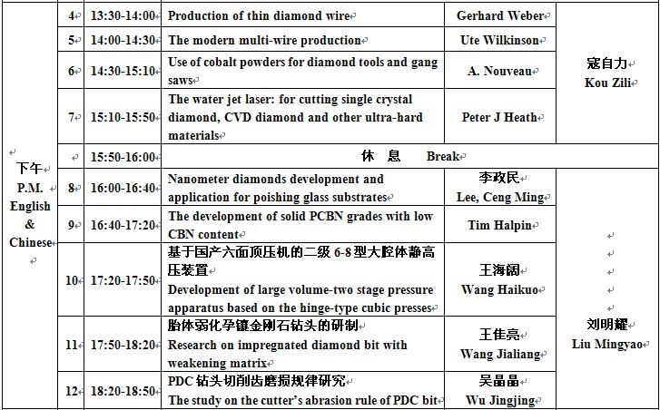 第六届郑州国际超硬研讨会日程安排
