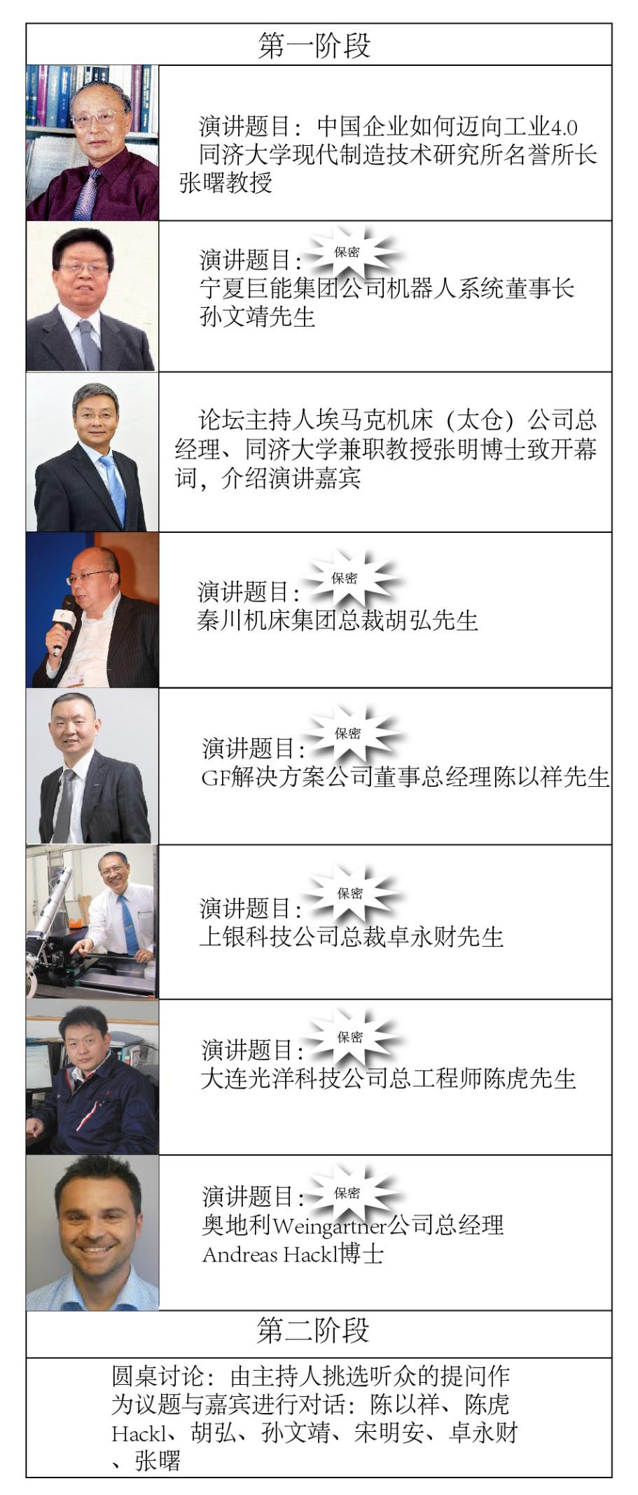 首届《中国“智”造、世界舞台—全球制造业创新高峰论坛》来了！