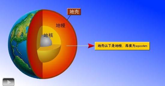 中外科学家将首次打穿地球壳幔边界