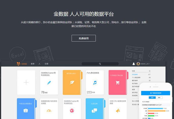 企业自媒体系列二：实用工具与编辑技巧