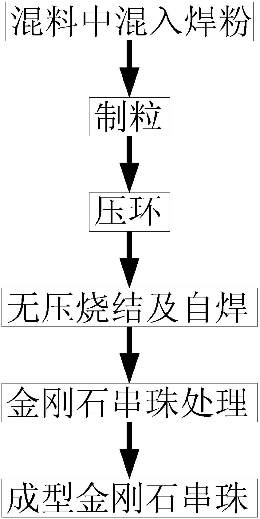 金刚石串珠的无压烧结制备方法