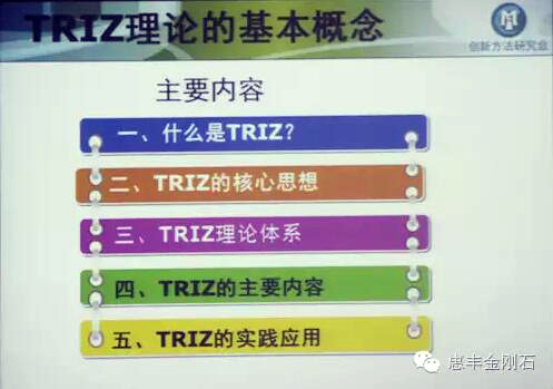 惠丰公司举行创新方法培训班开班仪式