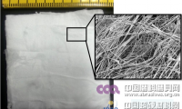 微波照射和熔态旋凝法合成β-碳化硅细纤维