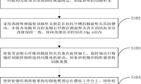 一种采用金刚石纤维微切削进行砂轮形貌重构的方法