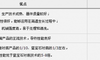 硅衬底胎死腹中 蓝宝石主流地位不动摇