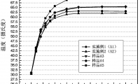 一种金刚石复合散热材料及其制备方法