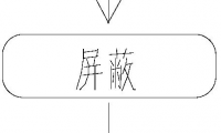 一种铝合金胎体金刚石复合电镀工艺