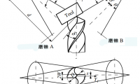 钻槽生产用砂轮CAD研究