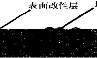 一种泡沫金刚石骨架增强铝基复合材料及其制备方法
