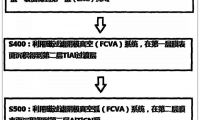 提高抛光光学玻璃的金刚石砂轮棒寿命的方法及设备