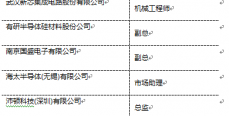 6月26-28日，SEMI-e半导体系列峰会（内附第一批参会名单）