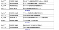 9月深圳，SEMI-e深圳国际半导体展暨2025集成电路产业创新展打造30万㎡“半导体+光电子”盛宴