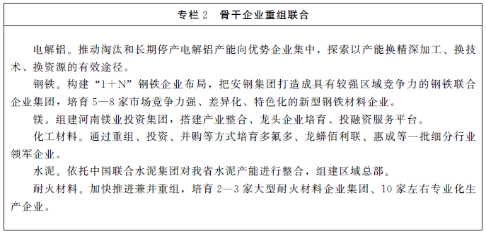 河南新型材料业转型升级,争创国家级超硬材料生产应用平台