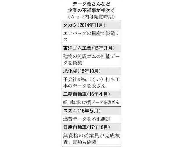 神户钢铁：揭开日本制造皇帝的新衣