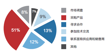 QQ图片20171010112525.png