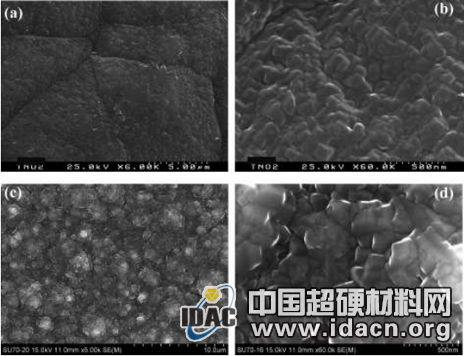 高定向纳米金刚石膜的高功率微波等离子体化学气相沉积研究