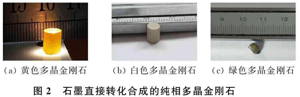 直接转化法合成大尺寸纯相多晶金刚石