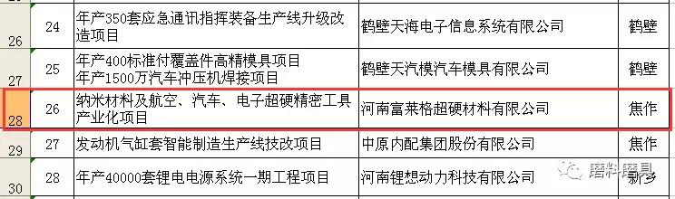 1526521543138433.jpg 微信图片_20180517094547.jpg