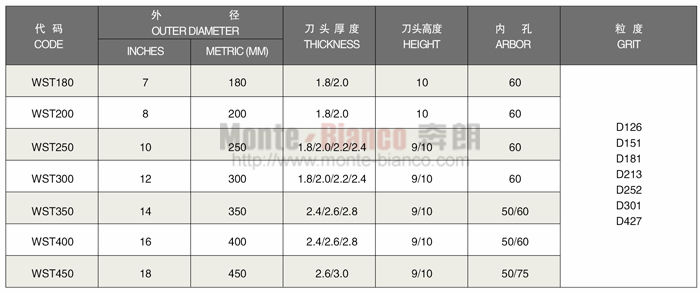 1528267266122438.jpg 焊接式陶瓷切割锯片.jpg