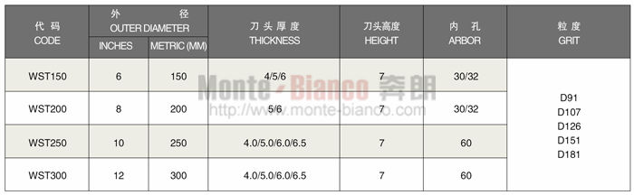 1528268140134401.jpg 陶瓷砖倒角锯片.jpg