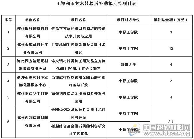 QQ图片20180621094958副本.jpg