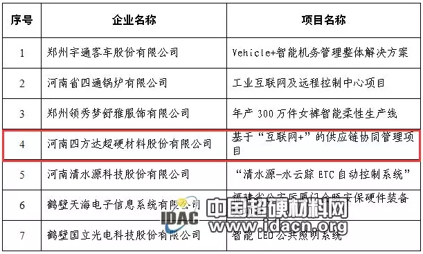 微信截图_20180705084915.png