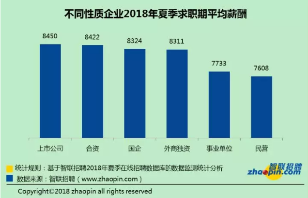 微信截图_20180705092341.png