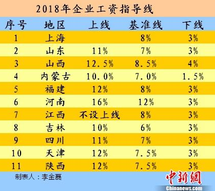 微信截图_20180822085149.png