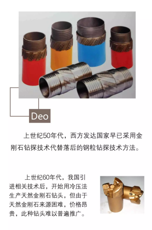 回忆人造金刚石孕镶钻头制造工艺研究往事