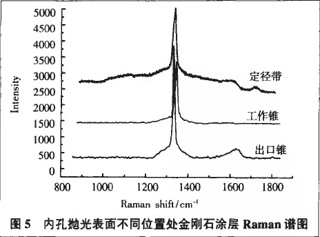 微信截图_20181009105330.png