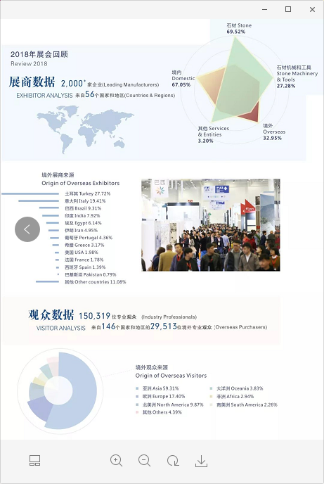 2019厦门国际石材展预登记正式启动！