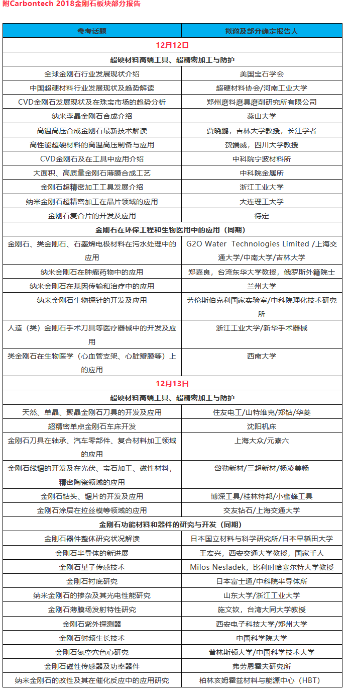 微信图片_20181024100356.png
