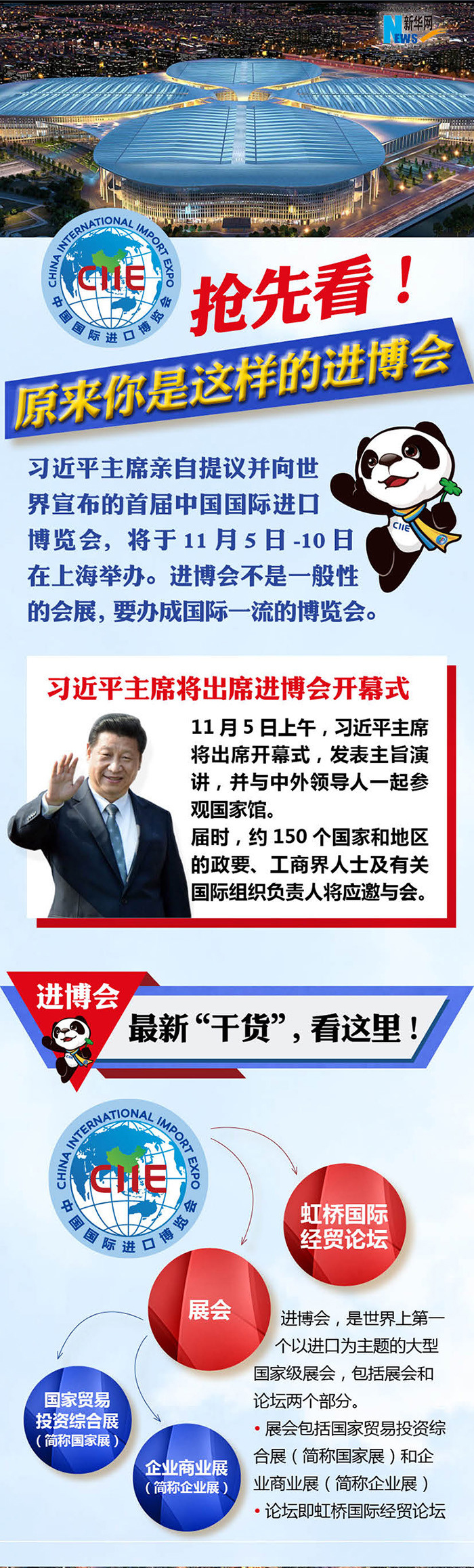 【图解】抢先看，原来你是这样的进博会
