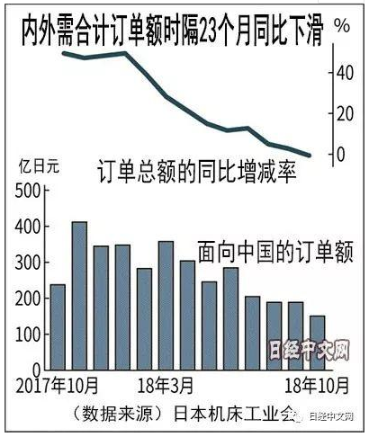 1543195421537380.png 微信截图_20181126092330.png