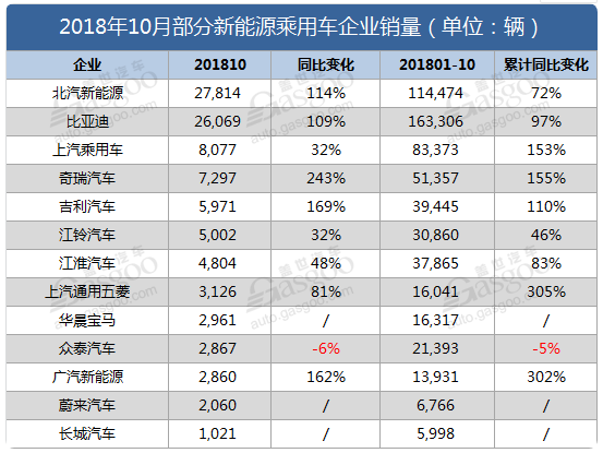 华晨宝马17.6亿新增4万辆X3纯电动车型产能