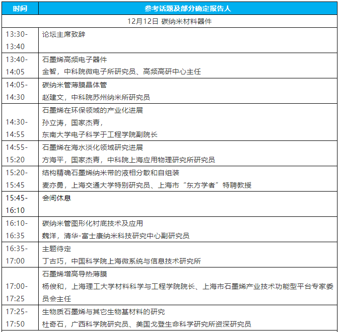微信截圖_20181130094759.png