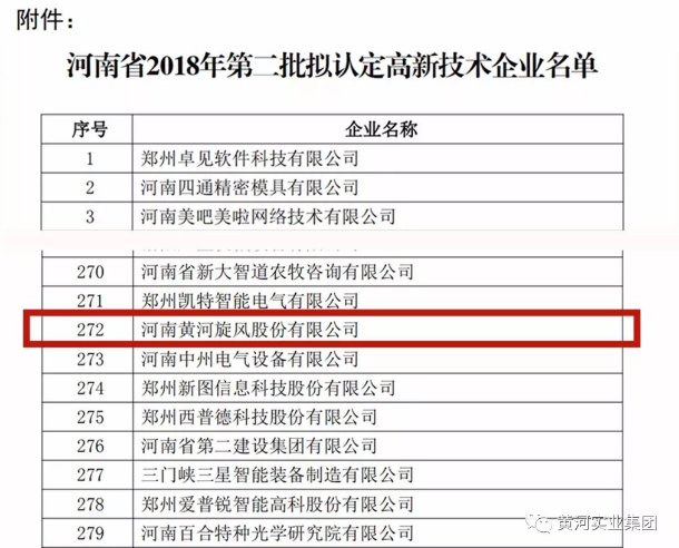 黄河旋风被拟定为2018年国家第二批高新技术企业
