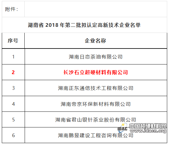 微信截图_20181204095209.jpg