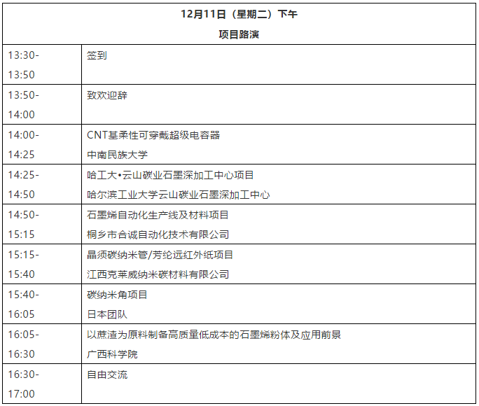 第三届国际碳材料大会最新议程发布，精彩内容不容错过！