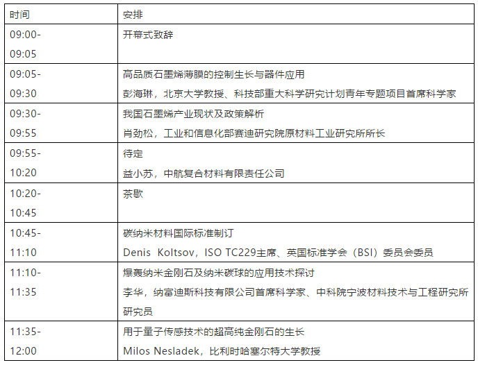 微信截图_20181205093653.png