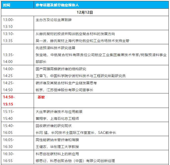 微信截图_20181205094412.png