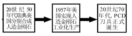 微信截图_20190102094612.png