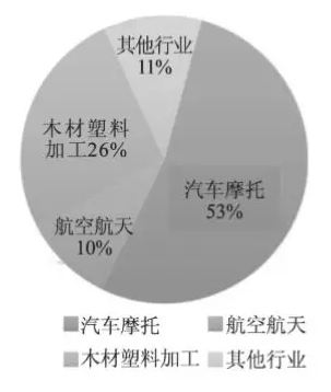 微信截图_20190102094803.png